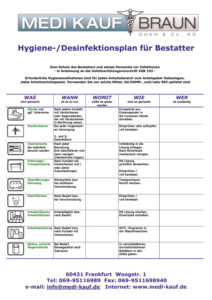 HygieneplanBestatterBlancoDINA4